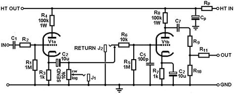 how to use serial effects loop